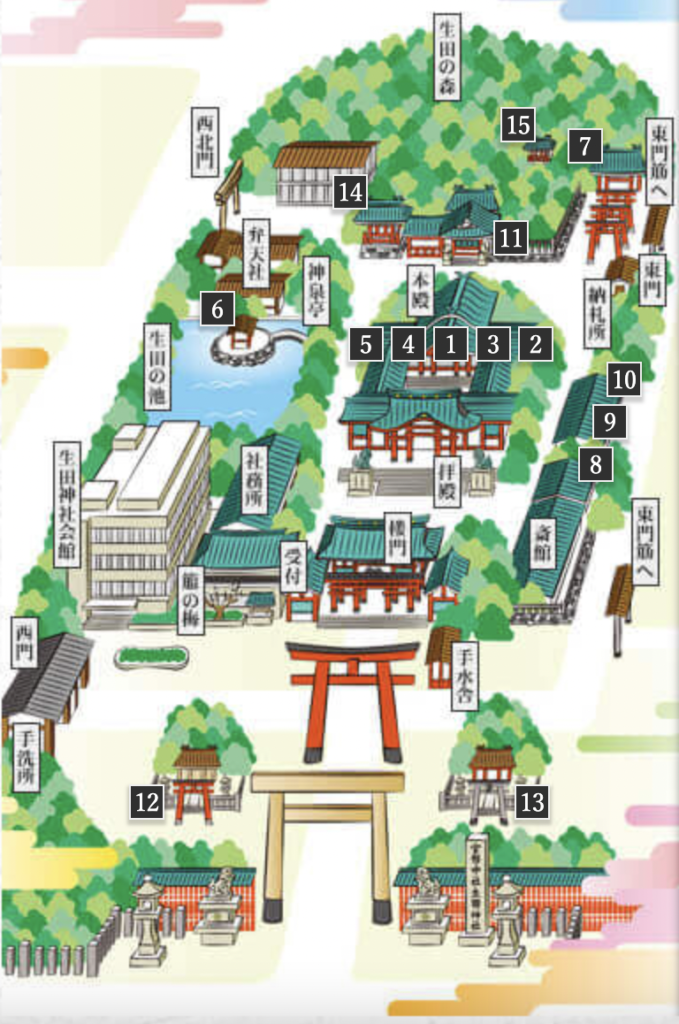 生田神社MAP